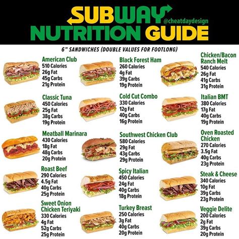 Calories in a subway sandwich calculator - Title: US Ingredients 2022 Author: mckeown_r@subway.com Created Date: 7/19/2022 2:08:56 PM